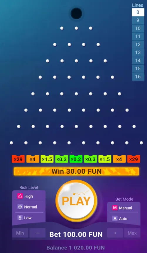 Our Top Ten: The Plinko Casinos We Came Back To Our Top Ten: The Plinko Casinos We Came Back To
