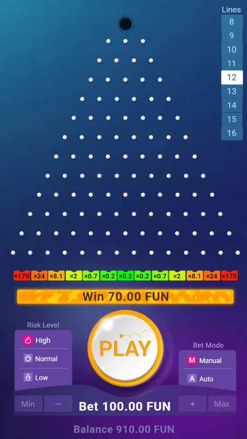 What Plinko Is — And Where It Came From What Plinko Is — And Where It Came From